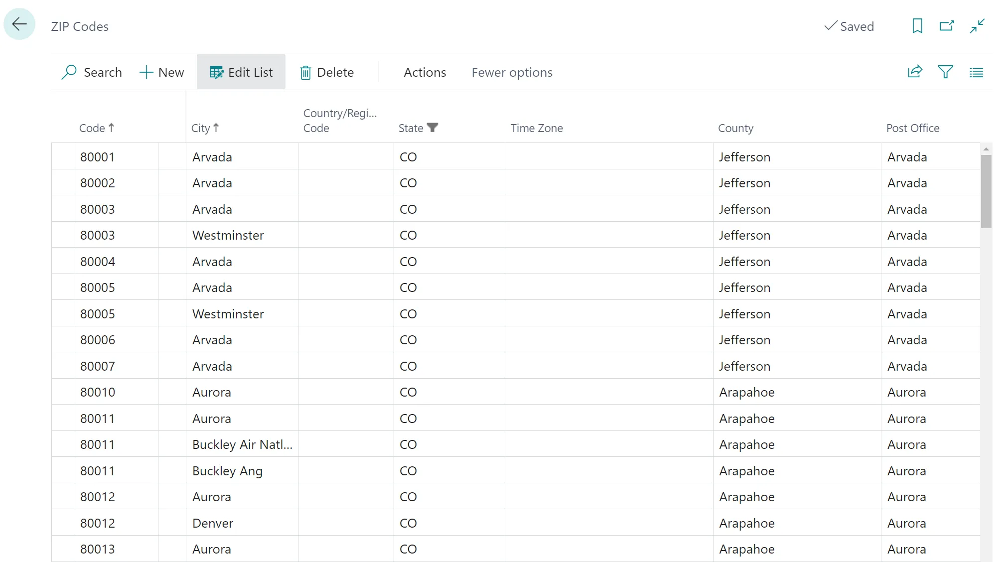 The ZIP Codes page with the County and Post Office columns that TaxRateCentral adds