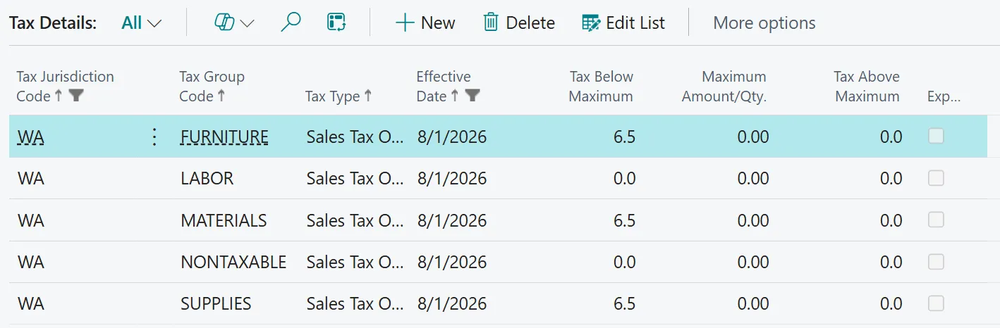 The Tax Details page for the State of WA jurisdiction, with one line for each tax group